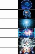 Image result for Glowing Brain Meme Template