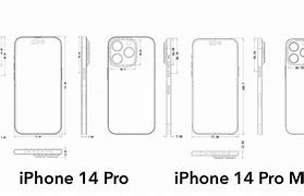 Image result for iPhone 15 Pro Sensor Size to Xiaomi 14