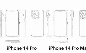 Image result for iPhone X vs iPhone 14 Pro Screen