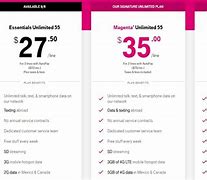 Image result for Prepaid Mobile Plans