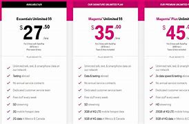 Image result for T-Mobile Plan Comparison