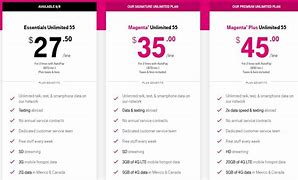 Image result for T-Mobile Phones and Plans