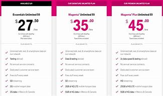 Image result for T-Mobile Business Plans