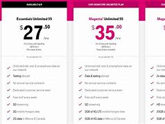 Image result for T-Mobile Add