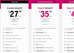 Image result for T-Mobile Prices
