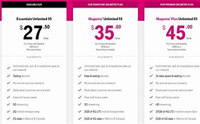 Image result for T-Mobile Prepaid Cell Phones