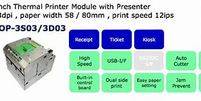 Image result for Toshiba TEC SX4 Thermal Printer