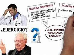 Image result for adehesamiento
