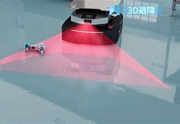 Image result for Robot with Laser Medical