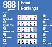 Image result for Poker 2 of a Kind HD