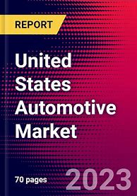 Image result for Auto Market Share