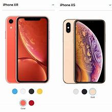 Image result for iPhone Xr vs XS Comparison Chart