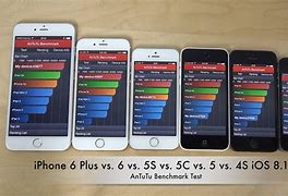 Image result for iPhone 6 Plus vs iPhone 5C