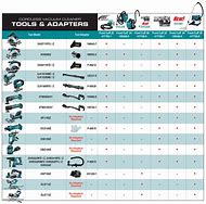 Image result for Tool Battery Sharing Chart