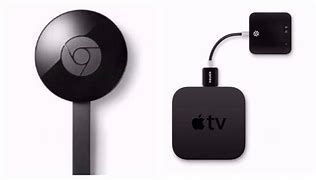 Image result for TV Casting Devices