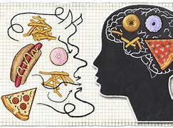 Image result for Food Addict Clip Art