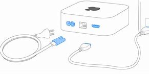 Image result for Apple TV 4K Inputs