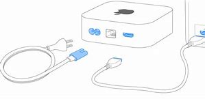 Image result for iPhone Apple TV