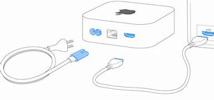 Image result for Apple TV PC