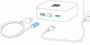 Image result for Apple TV Install Sries 2