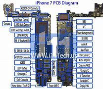 Image result for iPhone 7 Part Chart