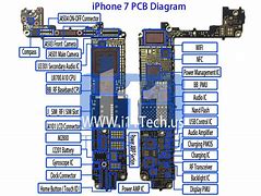 Image result for iPhone 7 Plus Baseband Schematic/Diagram