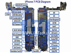 Image result for iPhone 7 Plus Touch ID Schematic/Diagram