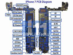 Image result for Inside of iPhone 7 Plus Diagram
