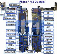Image result for iPhone 7 Plus Circuit Diagram