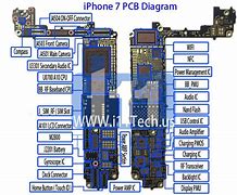 Image result for iPhone 7 Plus Device Diagram