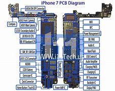 Image result for iPhone 7 IC Layout