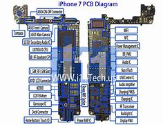 Image result for iPhone 7 Parts and Components