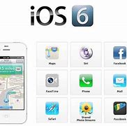 Image result for iOS 6 Phone What Apps Are Download