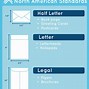 Image result for Commercial Envelope Size Chart