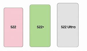 Image result for Samsung Phone Sizes Chart