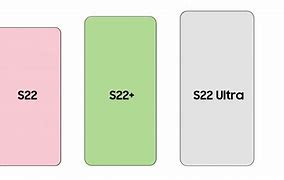 Image result for Samsung Screen Size Comparison