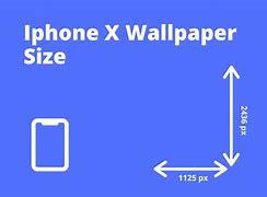 Image result for iPhone Wall Screen Size