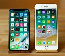 Image result for iPhone X Dimensions Inches