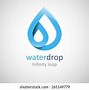 Image result for Infinity Symbol Water