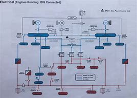 Image result for 737 Wiring-Diagram