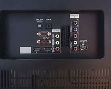 Image result for Sharp TV How to Connect to HDMI