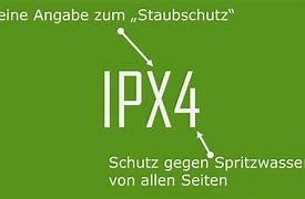 Image result for Symbol IPX4 M