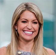 Image result for News Anchor Face