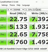 Image result for SanDisk Cruzer Blade 64GB