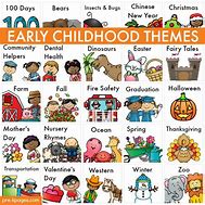 Image result for Preschool Themes List