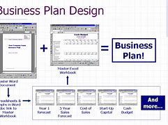 Image result for Local Business Layout Templates