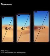 Image result for iPhone Screen Size