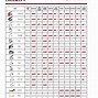 Image result for Staple Type Conversion Chart