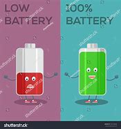 Image result for Empty Battery Cartoon