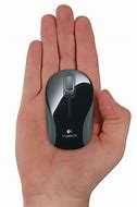 Image result for Mini PC Mouse